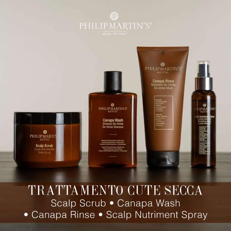 Přípravky na suché vlasy